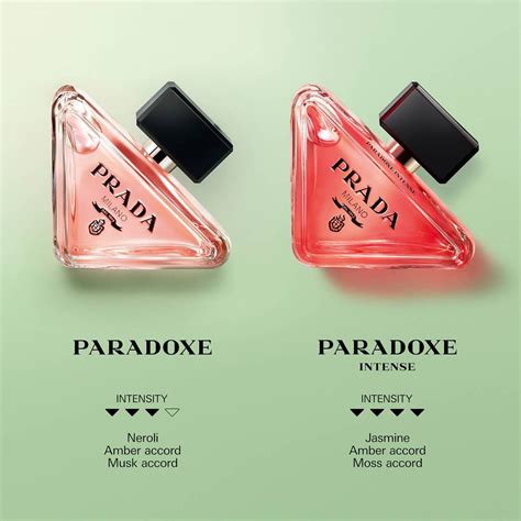 prada paradoxe pyramide olfactive|Prada paradoxe fragrance.